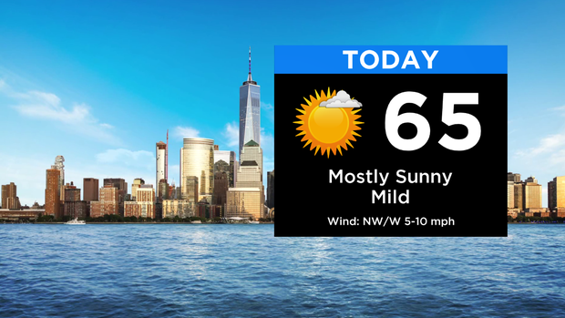 SkyCast Today RT New 