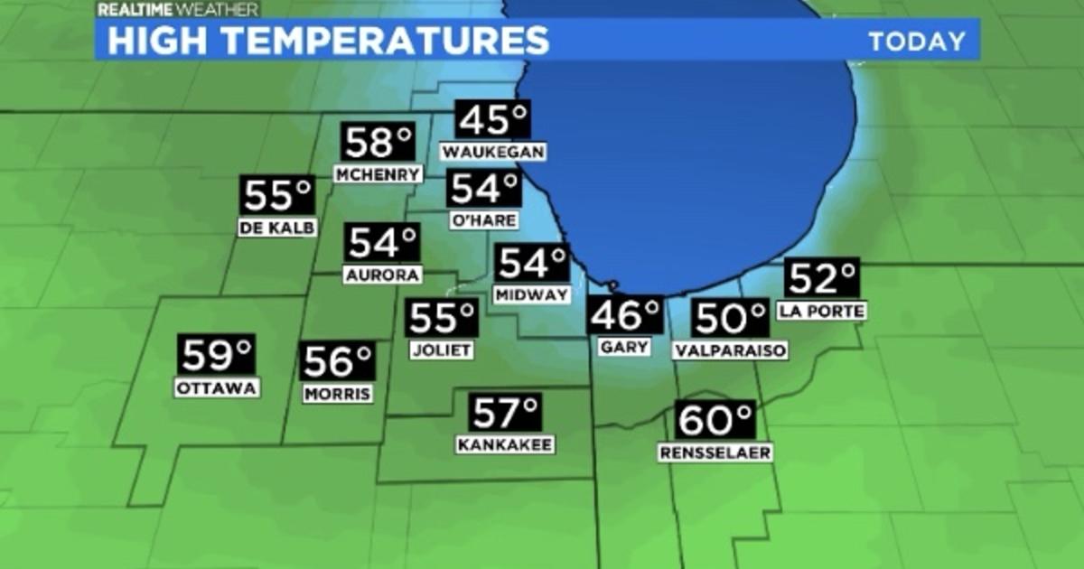 Chicago Weather Cooler Temperatures, Rain Ahead CBS Chicago