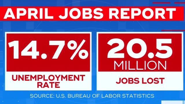 cbsn-fusion-more-than-20-million-americans-lost-their-jobs-in-april-as-unemployment-rate-climbs-up-15-percent-thumbnail.jpg 