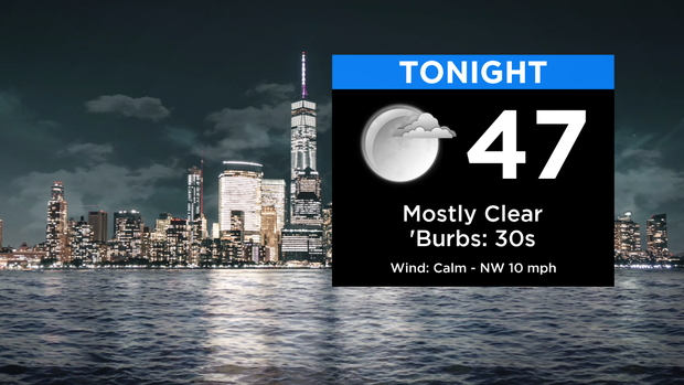 SkyCast Tonight RT New