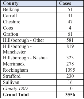 Screen Shot 2020-05-16 at 5.25.05 PM 