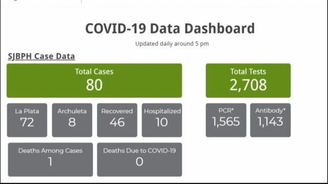 LA PLATA CORONER INVESTIGATION 10 PKG.transfer_frame_2982 