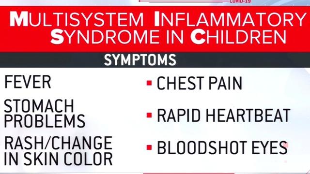 cbsn-fusion-mystery-illness-in-kids-associated-with-covid-19-being-reported-in-young-adults-thumbnail-488704-640x360.jpg 