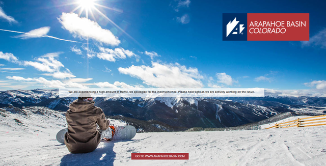 A Basin Reservations Down 