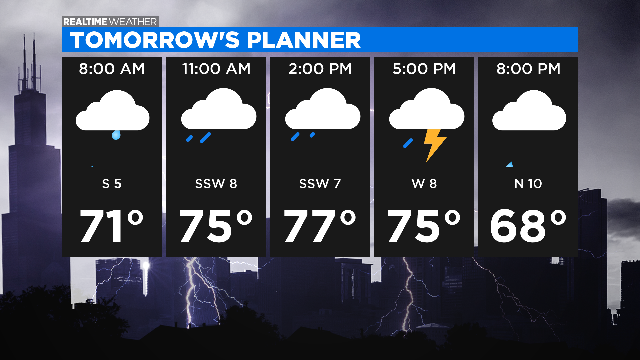 Tomorrow's Planner: 05.27.20 