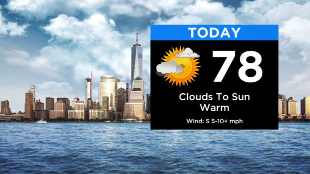 SkyCast Today RT New 