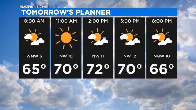 Tomorrow's Planner: 05.28.20 