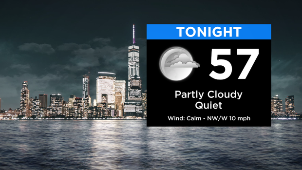 SkyCast Tonight RT New 