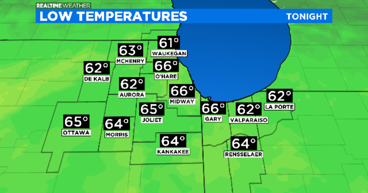 Chicago Weather: Thunderstorms To The South - CBS Chicago