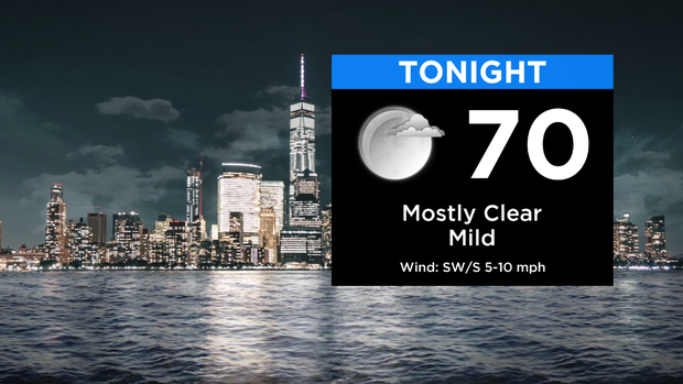 SkyCast Tonight RT New