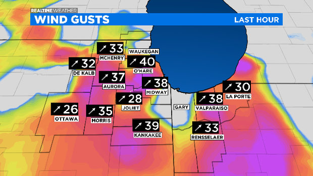 Wind Gusts: 06.10.20 