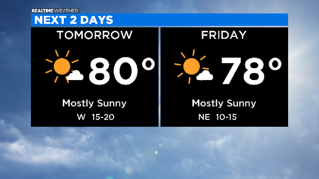 Next 2 Days: 06.10.20 