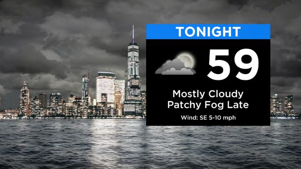 SkyCast Tonight RT New