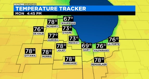 Temperature Tracker 4:45 p.m.: 06.14.20 