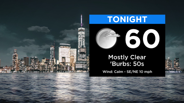 SkyCast Tonight RT New 