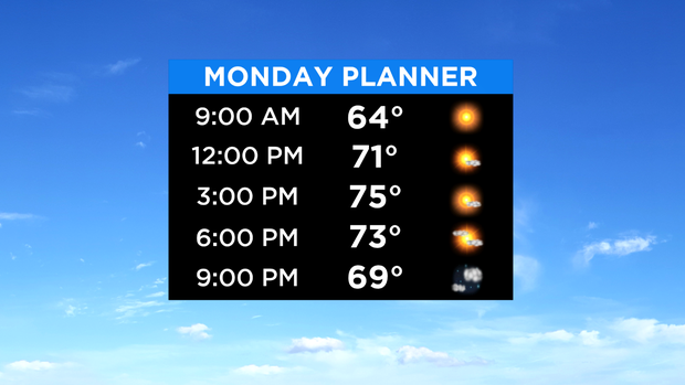 CBS2 weather headlines 6/15 