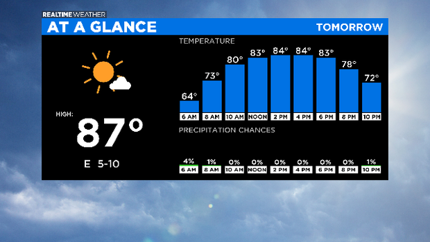 At A Glance Tomorrow: 06.16.20 