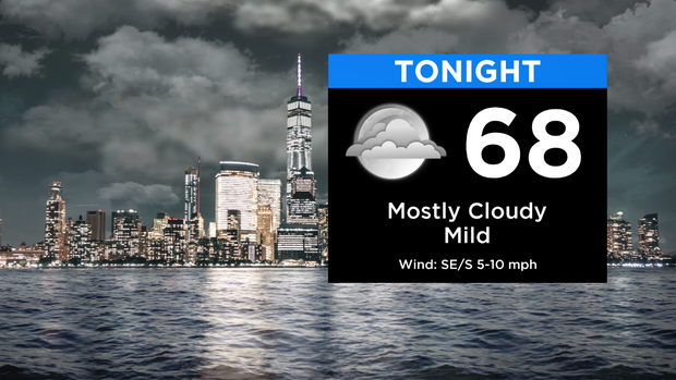 SkyCast Tonight RT New 