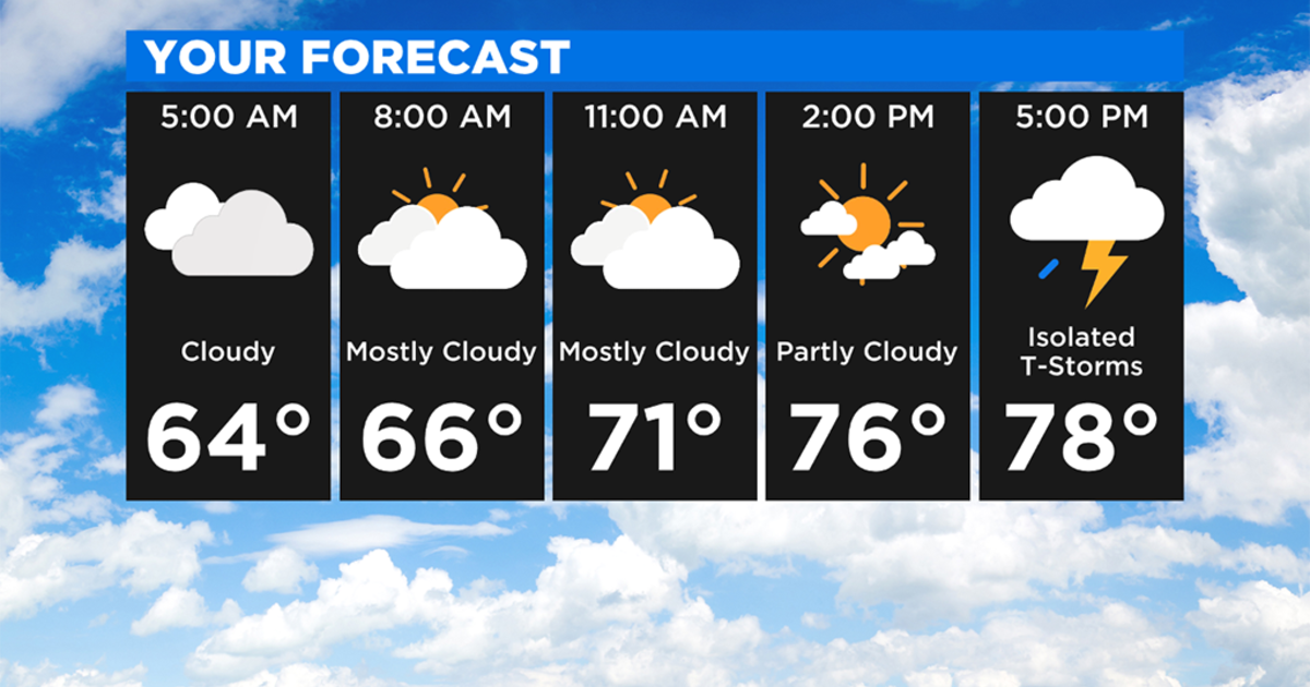 Pittsburgh Weather: Thick Morning Clouds Give Way To Mostly Cloudy ...