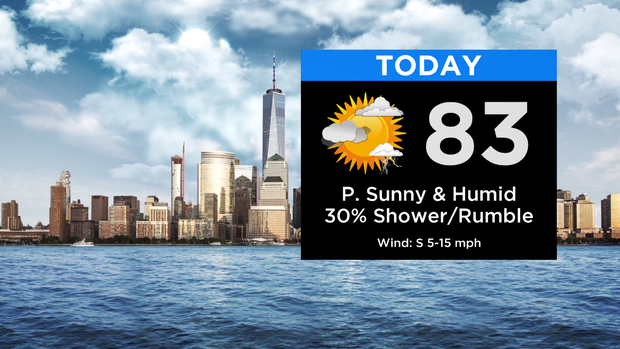 SkyCast Today RT New