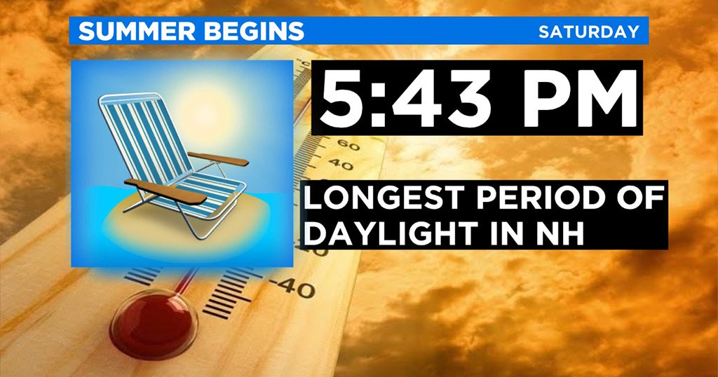 Pittsburgh Weather: Summer Kicks Off With Hot And Humid Conditions ...