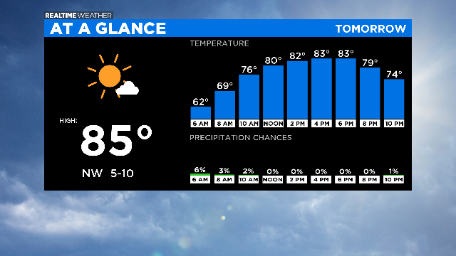 At-A-Glance-Tomorrow8.png 