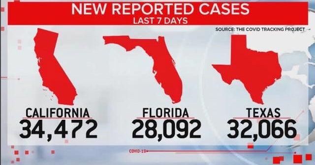 U.S. coronavirus deaths projected to hit 180,000 by October - CBS News