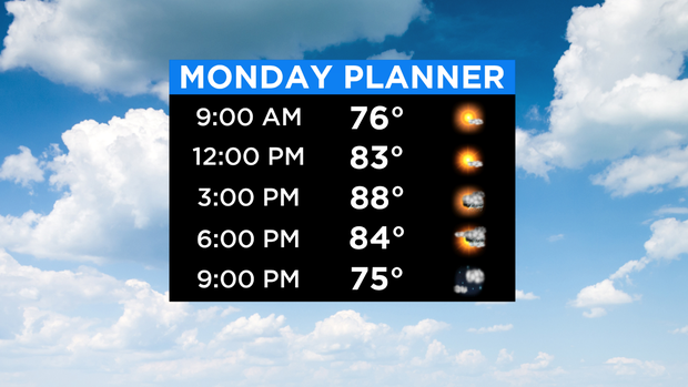 CBS2 weather headlines 6/29 