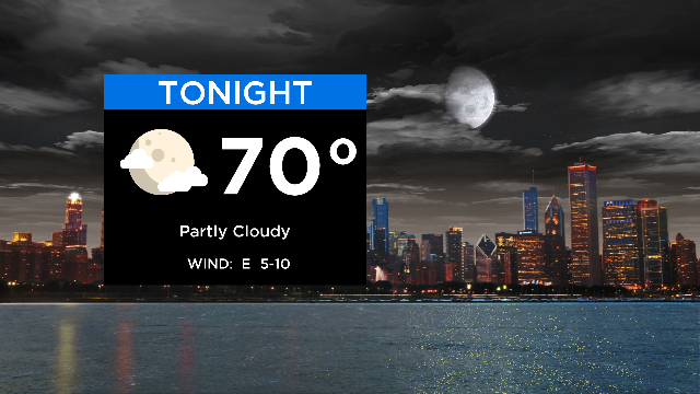 SkyCast-Tonight5.png 