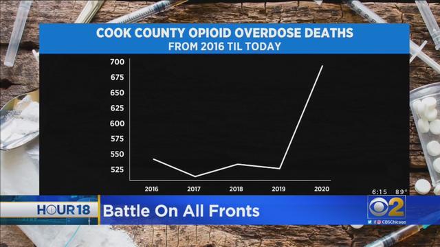 Opioid-Overdoses.jpg 