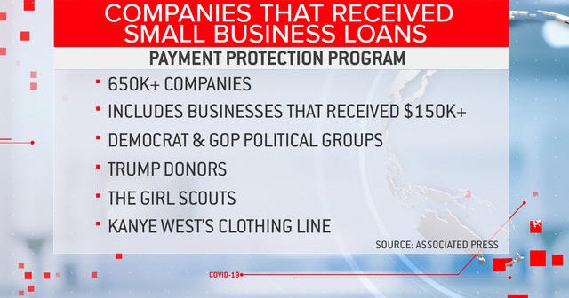 New details released about companies that received PPP loans CBS News