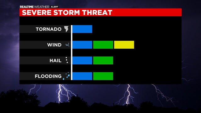 storm-threat.jpeg 