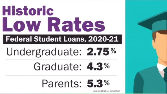 cbsn-fusion-college-students-weigh-costs-of-online-classes-or-pausing-their-education-during-the-pandemic-thumbnail-517859-640x360.jpg 