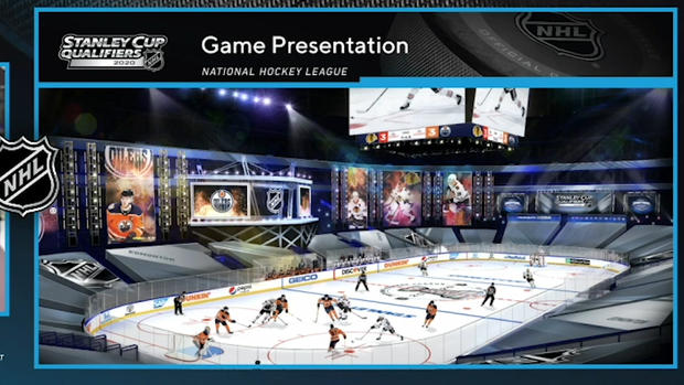 NHL game presentation 