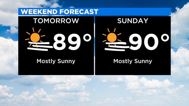 Weekend-Forecast.jpeg 
