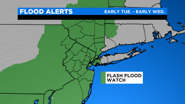 SkyCast Flood Alerts 