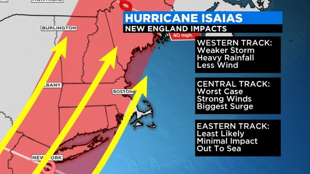 2020 New England Hurricane Impacts 