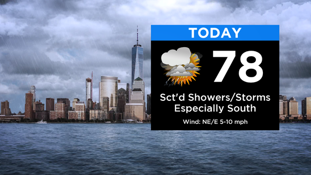 SkyCast Today RT New 