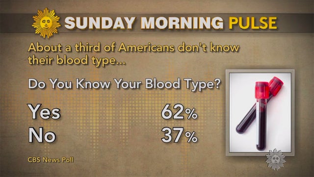 sm-pulse-blood-type-620.jpg 