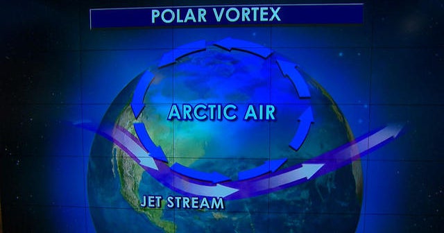 What is the polar vortex and what causes it? - CBS News