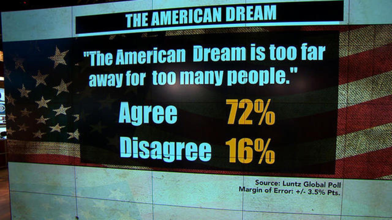 is the american dream achievable for all