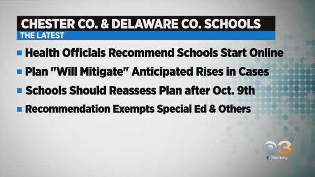 chest-co-delco-schools.jpg 