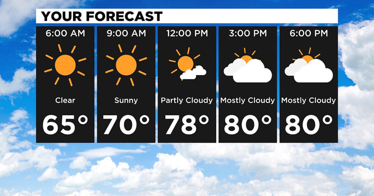 Pittsburgh Weather: Comfortable Conditions For The Week Ahead - CBS ...