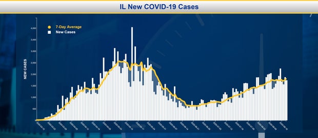 covid numbers 8-18-20
