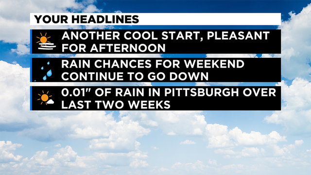 Weather-Headlines-3.png 