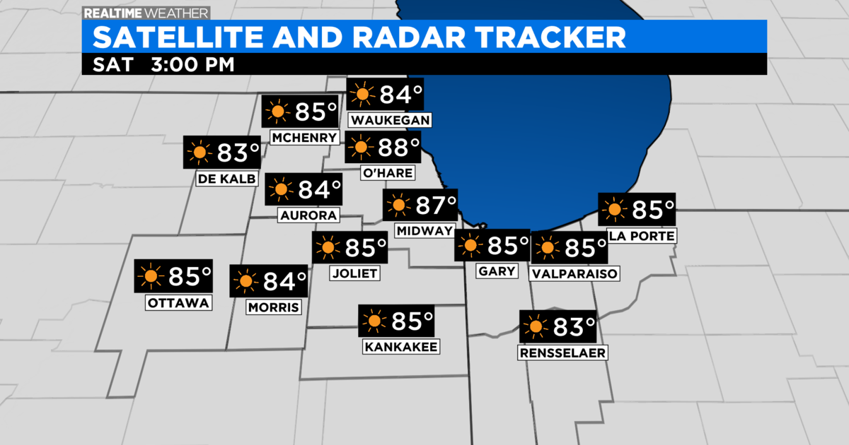 Chicago Weather Temperatures Rising To Near 90 Degrees Over Weekend