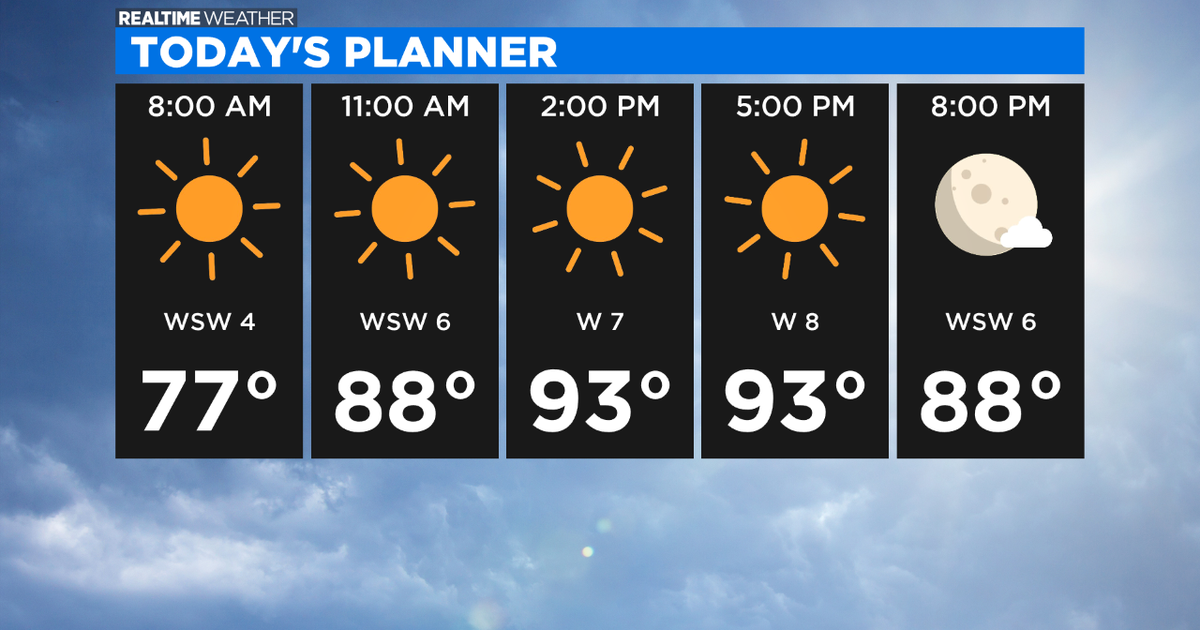 Chicago Weather: Heat And Humidity Continues - CBS Chicago
