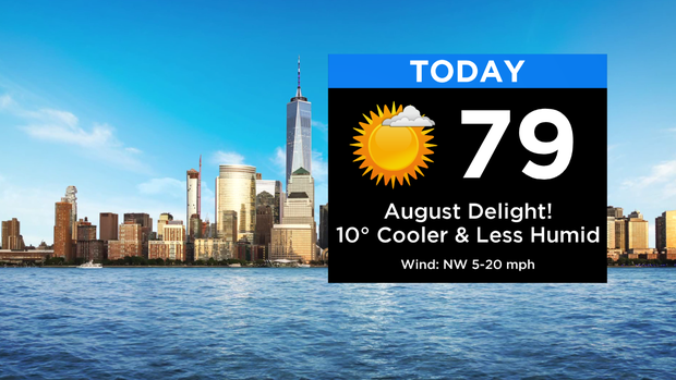 SkyCast Today RT New 