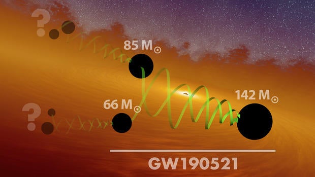 gw190521-massive-merger-art-annotated.jpg 