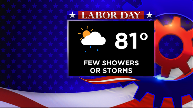 Labor Day Forecast: 09.03.20 
